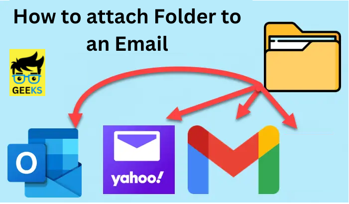How to attach Folder to an Email